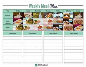 Keto Meal Plan Dinner